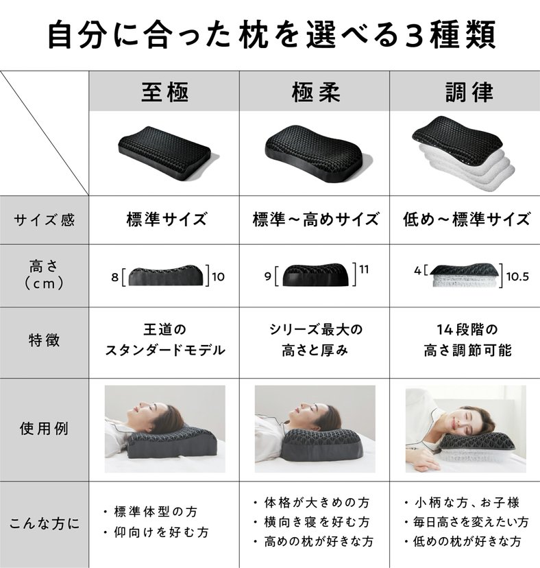 Hitsuji-zzz Japan NoSheep Pillow-United States - Japan Online