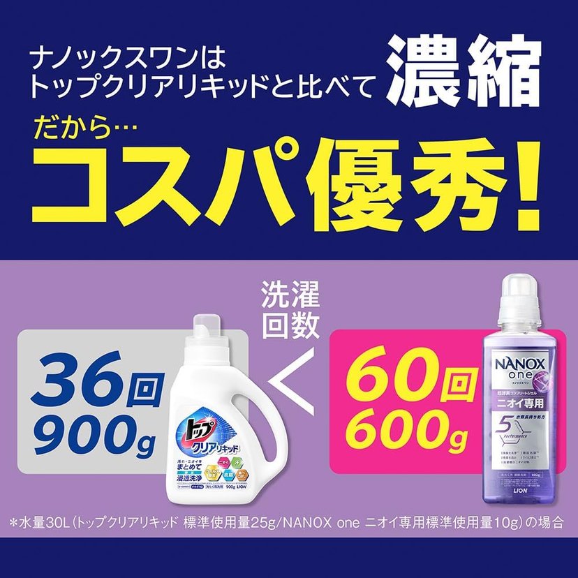 LION TOP SUPER NANOX one Odor Specialized Advanced Antibacterial