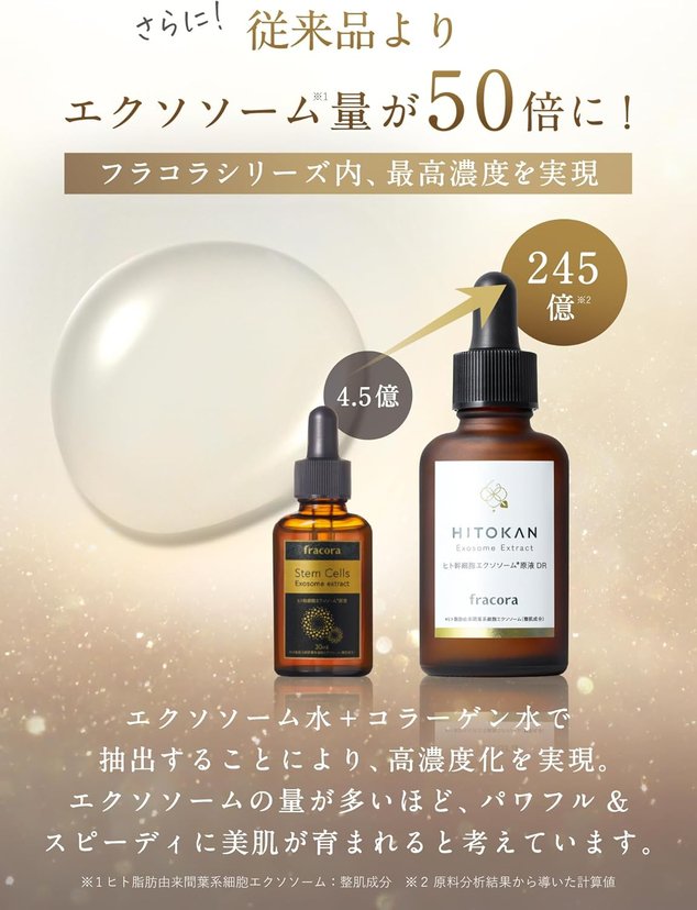 FRACORA HITOKAN Exosome Extract Undiluted Solution DR 30ml - Japan