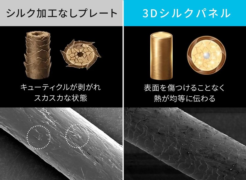 Brighte 3D SILK STRAIGHT IRON-United States - Japan Online