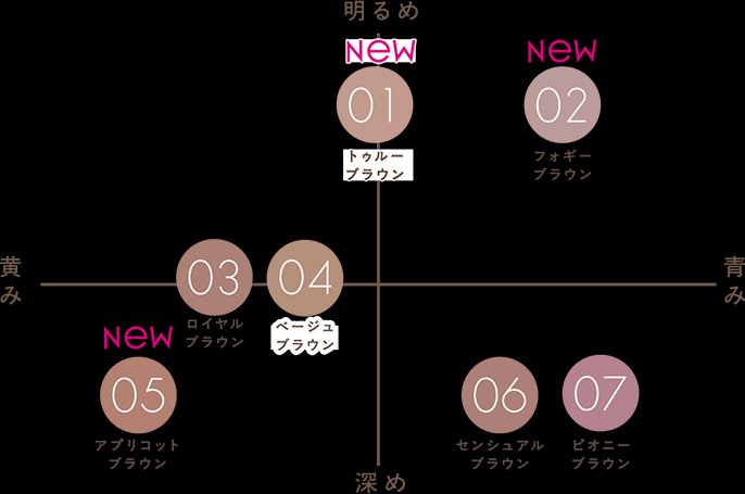 Excel Skinny Rich Shadow N Upgraded Version-Canada - Japan Online